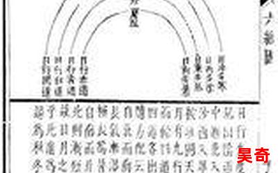 六经辨证最新章节列表_六经辨证全文免费阅读