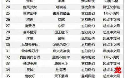 tobu日本_tobu日本2023最新网络小说排行榜-完本全本排行榜