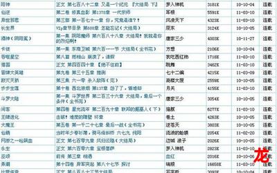 μm_μm2023最新网络小说排行榜-完本全本排行榜